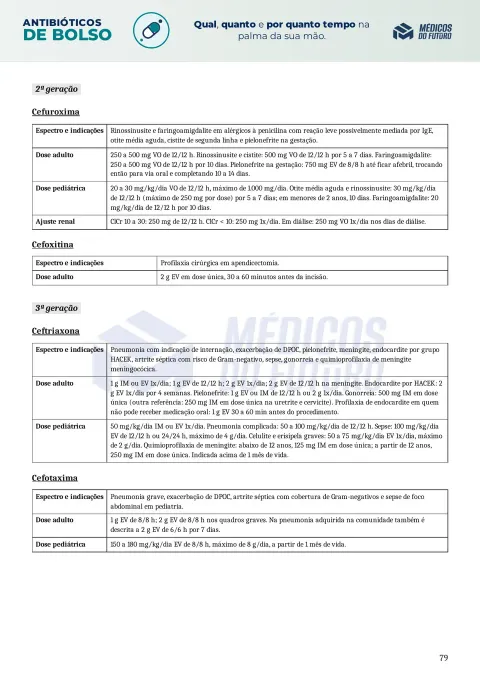 Página do Antibióticos de Bolso 2026