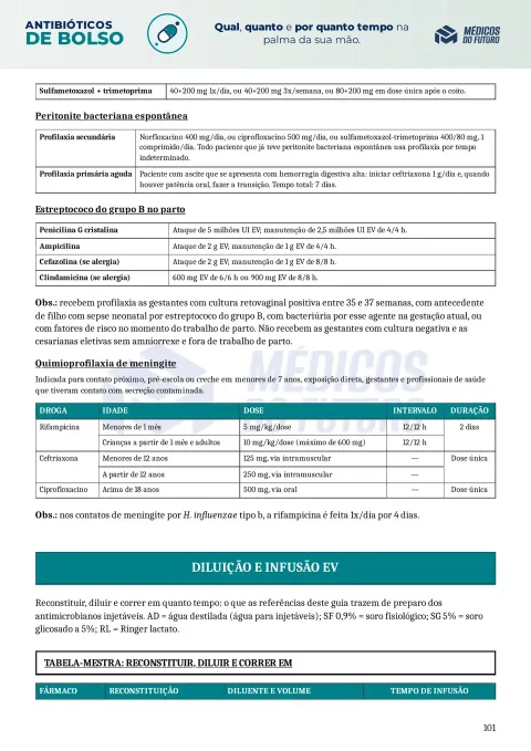 Página do Antibióticos de Bolso 2026