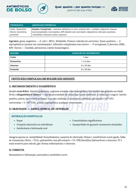 Página do Antibióticos de Bolso 2026
