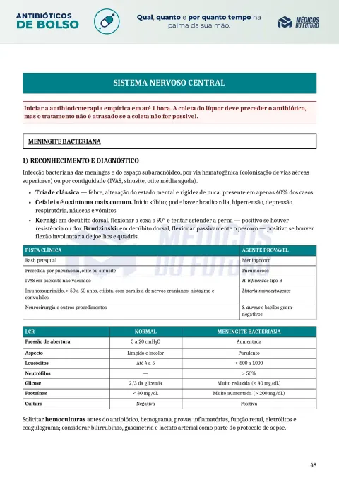 Página do Antibióticos de Bolso 2026