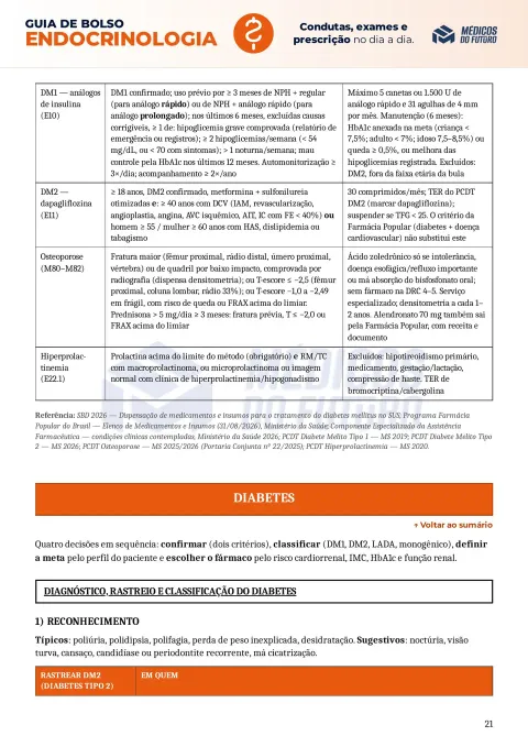 Página do Endocrinologia de Bolso 2026