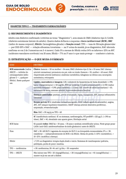 Página do Endocrinologia de Bolso 2026
