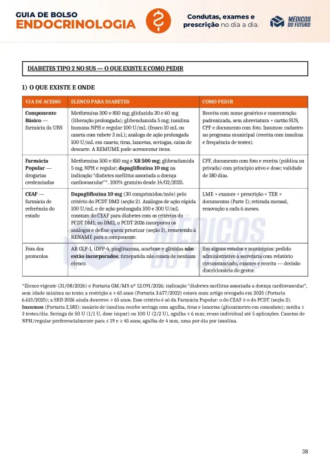 Página do Endocrinologia de Bolso 2026