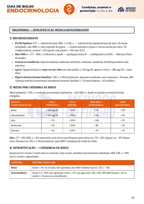 Página do Endocrinologia de Bolso 2026
