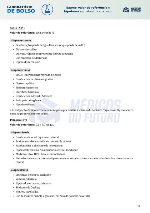 Página do Laboratório de Bolso 2026
