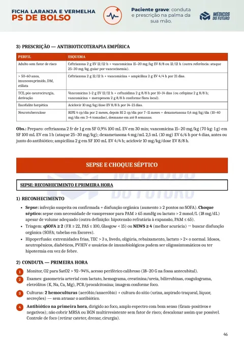 Página do PS de Bolso 2026 — Ficha Laranja e Vermelha