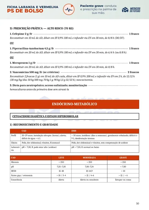 Página do PS de Bolso 2026 — Ficha Laranja e Vermelha