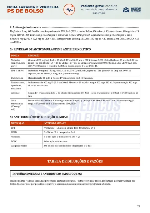 Página do PS de Bolso 2026 — Ficha Laranja e Vermelha