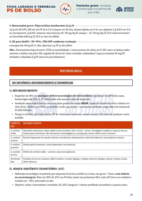 Página do PS de Bolso 2026 — Ficha Laranja e Vermelha